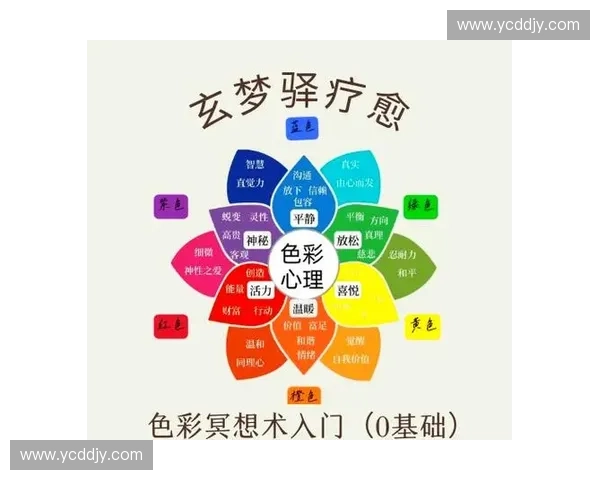 在深层放松中唤醒身心平衡的静谧疗愈与内在重生之旅体验探索