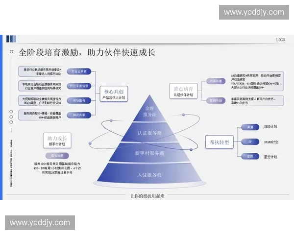 以数据智能驱动的体育决策支持体系构建与应用研究创新模式探索