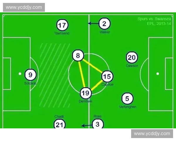 战术跑位在现代足球比赛中的运用与技巧分析